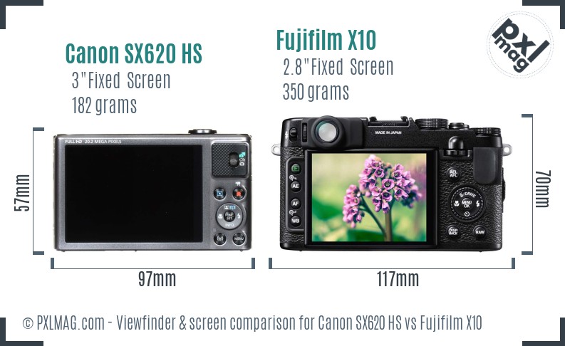 Canon SX620 HS vs Fujifilm X10 Screen and Viewfinder comparison