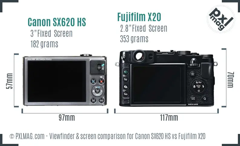 Canon SX620 HS vs Fujifilm X20 Screen and Viewfinder comparison
