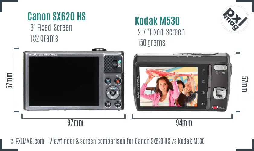Canon SX620 HS vs Kodak M530 Screen and Viewfinder comparison