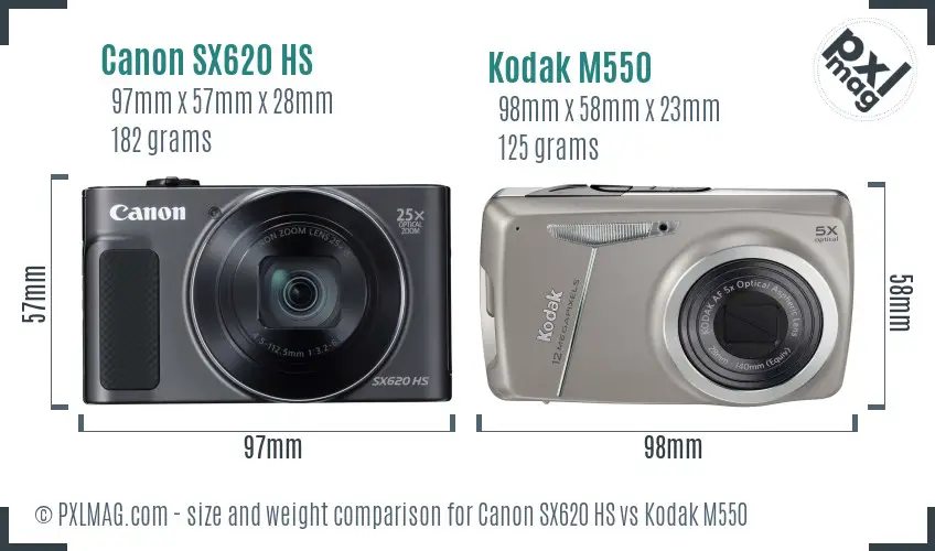 Physical size and ergonomics comparison
