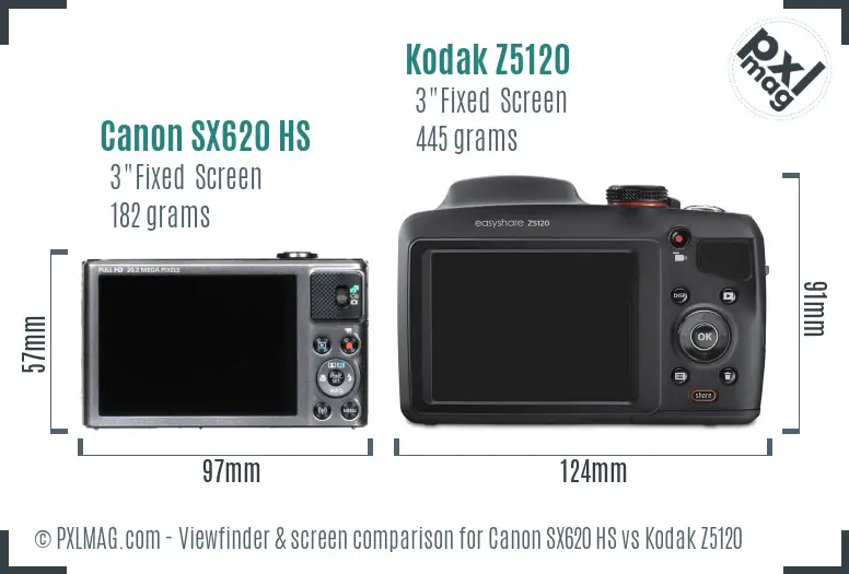 Canon SX620 HS vs Kodak Z5120 Screen and Viewfinder comparison