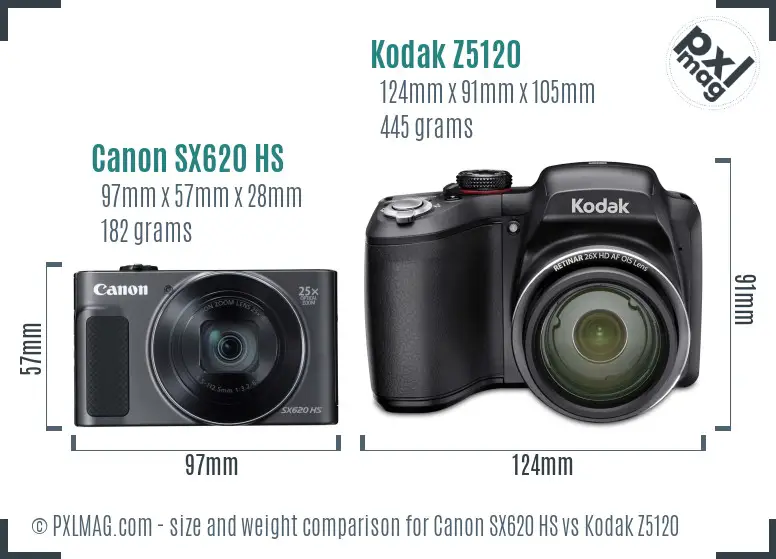 Canon SX620 HS vs Kodak Z5120 size comparison