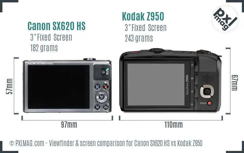 Canon SX620 HS vs Kodak Z950 Screen and Viewfinder comparison