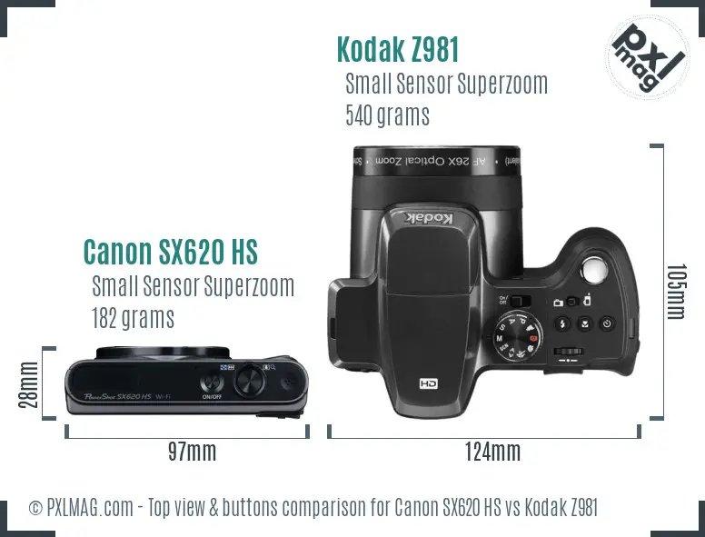 Canon SX620 HS vs Kodak Z981 top view buttons comparison