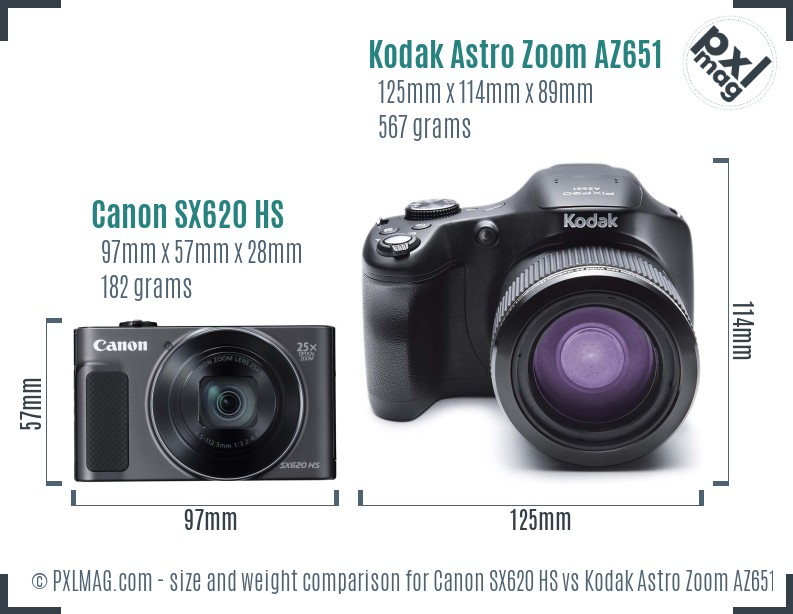 Canon SX620 HS vs Kodak Astro Zoom AZ651 size comparison Canon SX620 HS vs Kodak Astro Zoom AZ651 size comparison