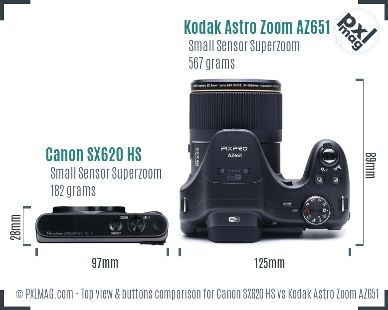 Canon SX620 HS vs Kodak Astro Zoom AZ651 top view buttons comparison