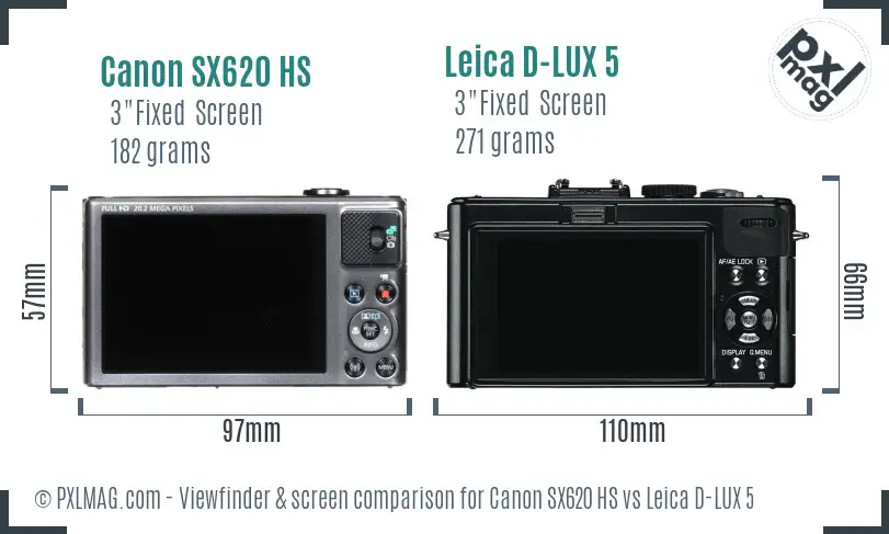 Canon SX620 HS vs Leica D-LUX 5 Screen and Viewfinder comparison