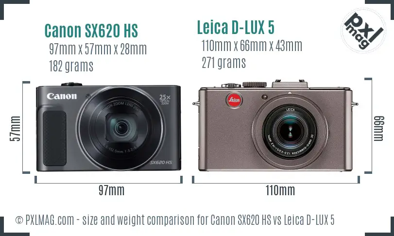 Canon SX620 HS vs Leica D-LUX 5 size comparison