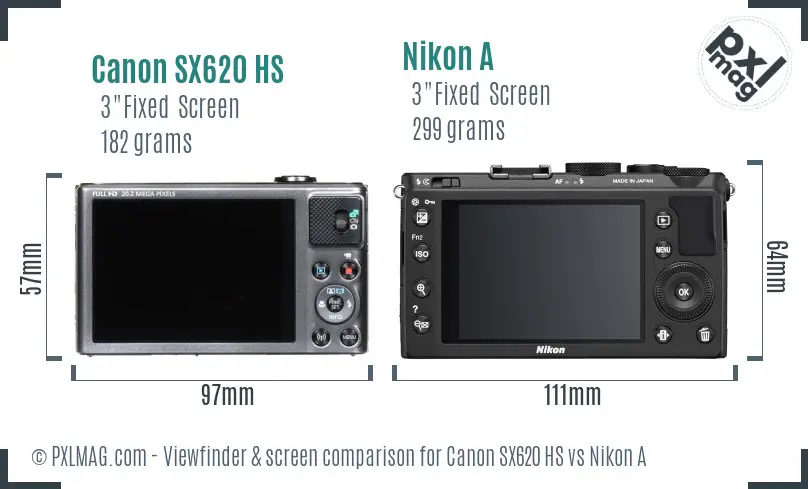 Canon SX620 HS vs Nikon A Screen and Viewfinder comparison