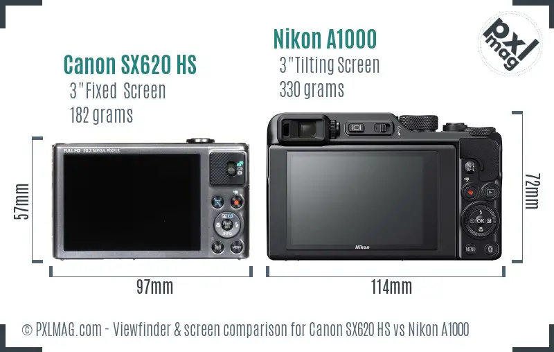 Canon SX620 HS vs Nikon A1000 Screen and Viewfinder comparison
