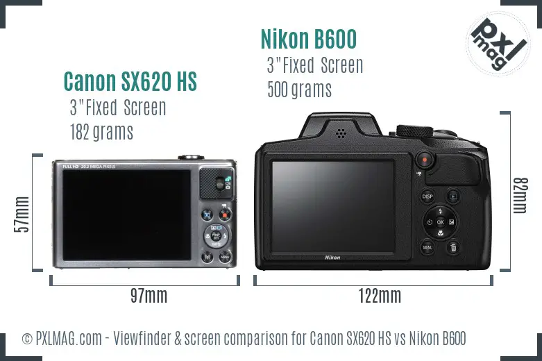 Canon SX620 HS vs Nikon B600 Screen and Viewfinder comparison