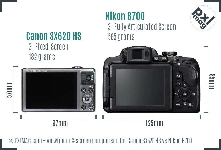 Canon SX620 HS vs Nikon B700 Screen and Viewfinder comparison