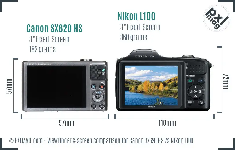 Canon SX620 HS vs Nikon L100 Screen and Viewfinder comparison
