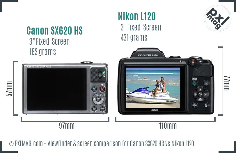 Canon SX620 HS vs Nikon L120 Screen and Viewfinder comparison Canon SX620 HS vs Nikon L120 Screen and Viewfinder comparison