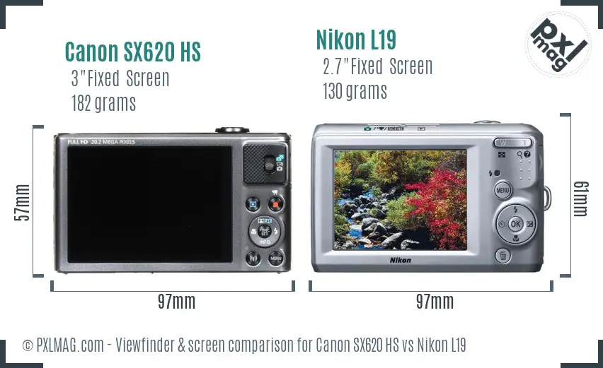 LCD screen and interface comparison