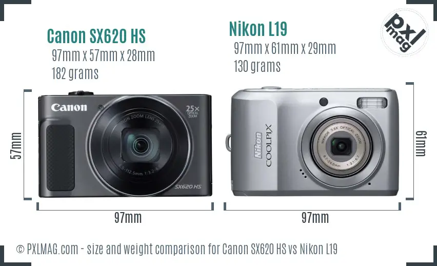 Physical size and ergonomics comparison