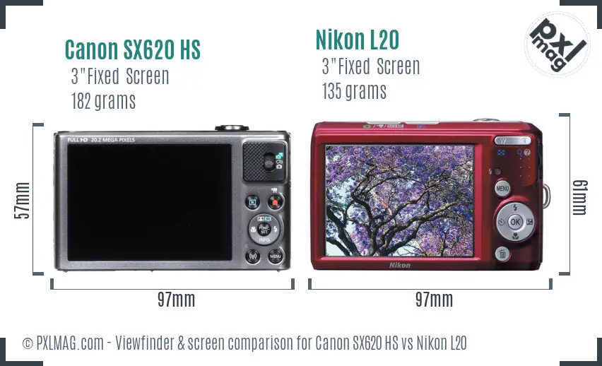 Canon SX620 HS vs Nikon L20 Screen and Viewfinder comparison