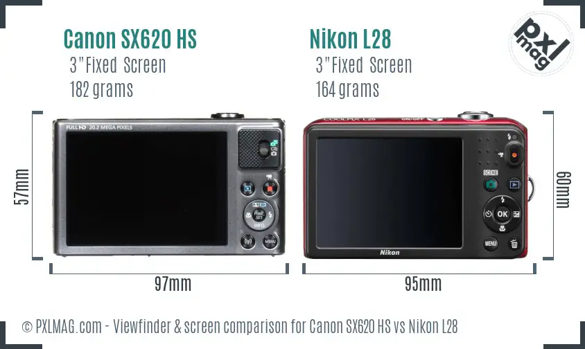 Canon SX620 HS vs Nikon L28 Screen and Viewfinder comparison Canon SX620 HS vs Nikon L28 Screen and Viewfinder comparison