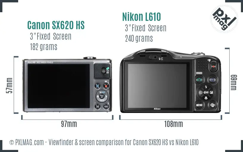 Canon SX620 HS vs Nikon L610 Screen and Viewfinder comparison
