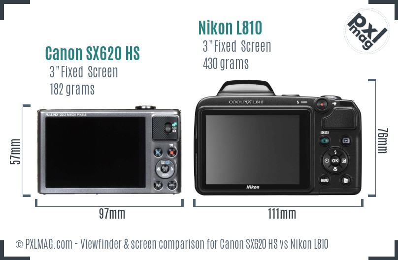 Canon SX620 HS vs Nikon L810 Screen and Viewfinder comparison