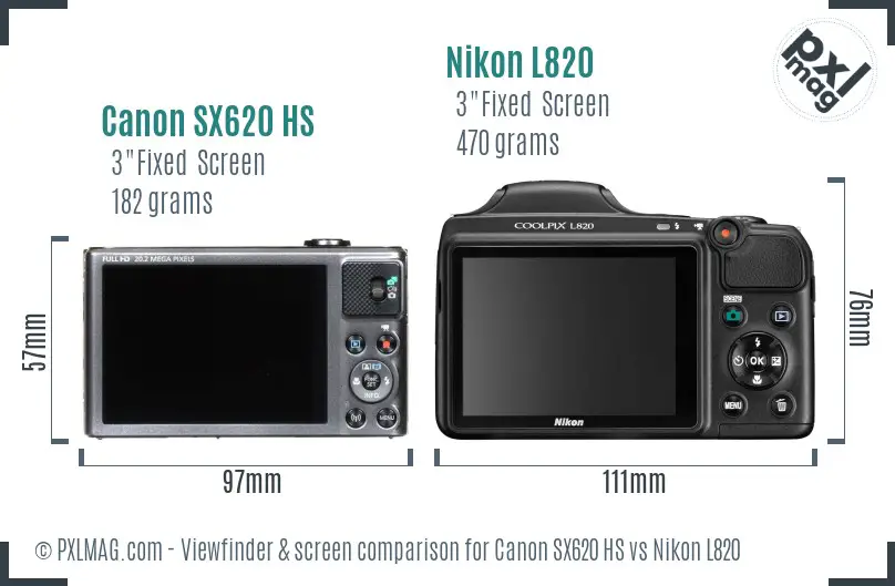 Canon SX620 HS vs Nikon L820 Screen and Viewfinder comparison