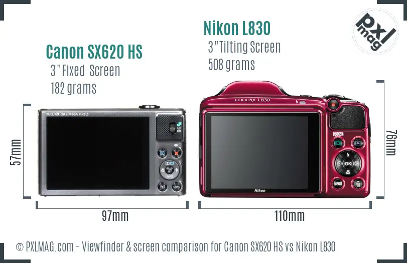 Canon SX620 HS vs Nikon L830 Screen and Viewfinder comparison