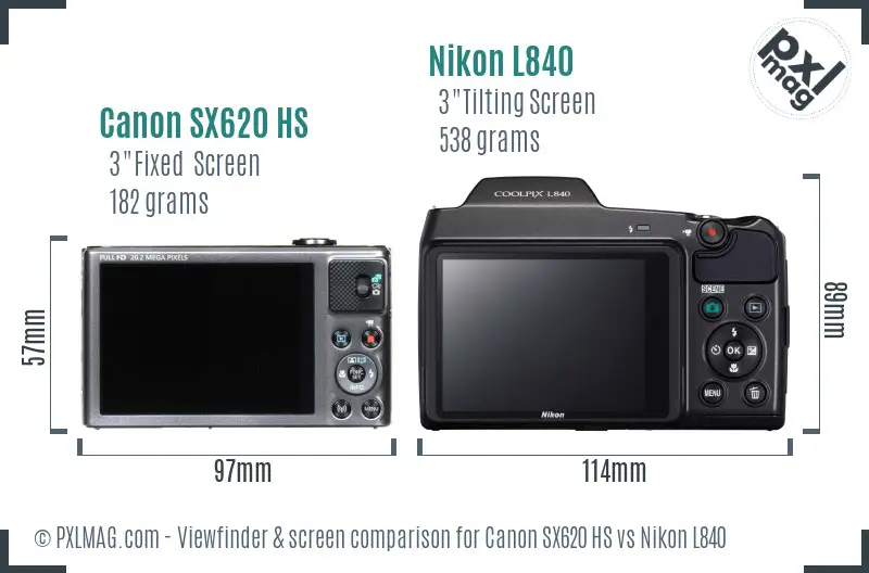 Canon SX620 HS vs Nikon L840 Screen and Viewfinder comparison