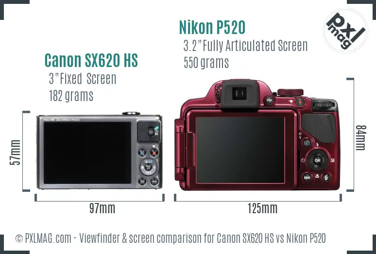 Canon SX620 HS vs Nikon P520 Screen and Viewfinder comparison