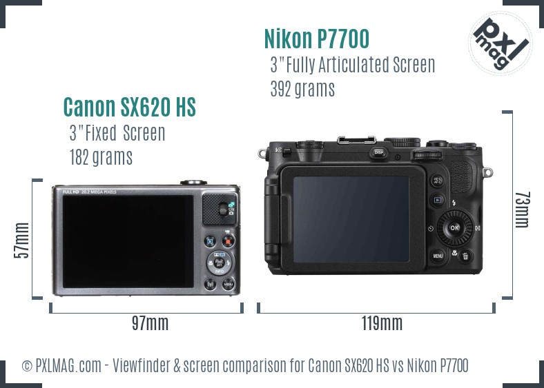 Canon SX620 HS vs Nikon P7700 Screen and Viewfinder comparison