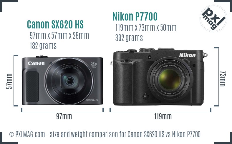Canon SX620 HS vs Nikon P7700 size comparison