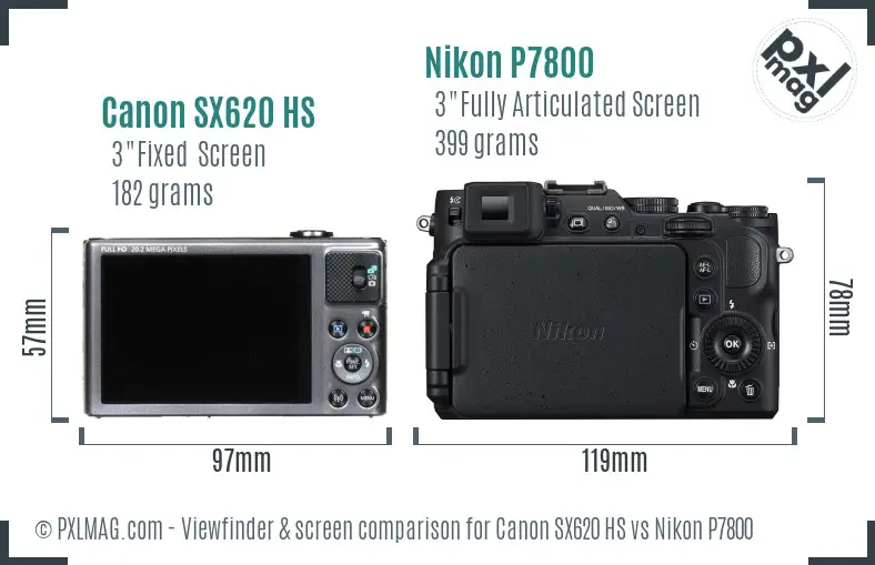 Canon SX620 HS vs Nikon P7800 Screen and Viewfinder comparison