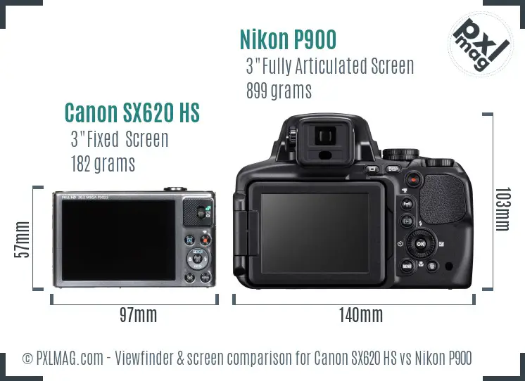 Canon SX620 HS vs Nikon P900 Screen and Viewfinder comparison