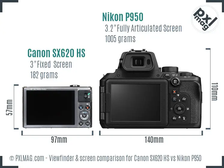 Canon SX620 HS vs Nikon P950 Screen and Viewfinder comparison
