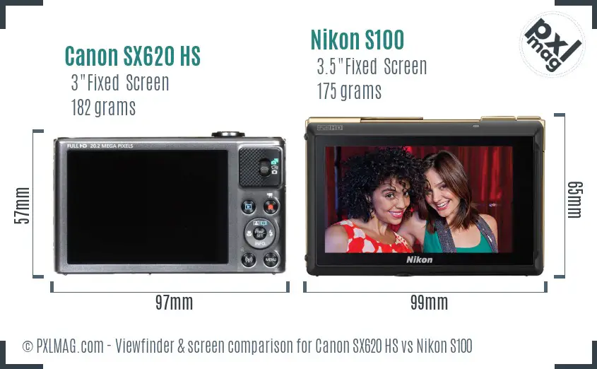 Canon SX620 HS vs Nikon S100 Screen and Viewfinder comparison