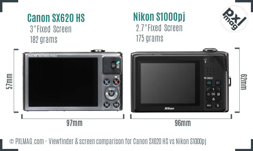 Canon SX620 HS vs Nikon S1000pj Screen and Viewfinder comparison Canon SX620 HS vs Nikon S1000pj Screen and Viewfinder comparison