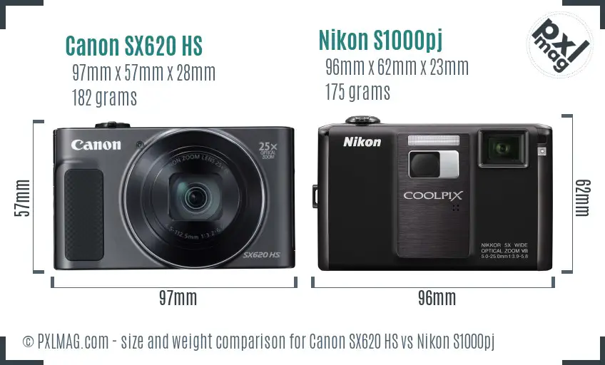 Canon SX620 HS vs Nikon S1000pj size comparison Canon SX620 HS vs Nikon S1000pj size comparison