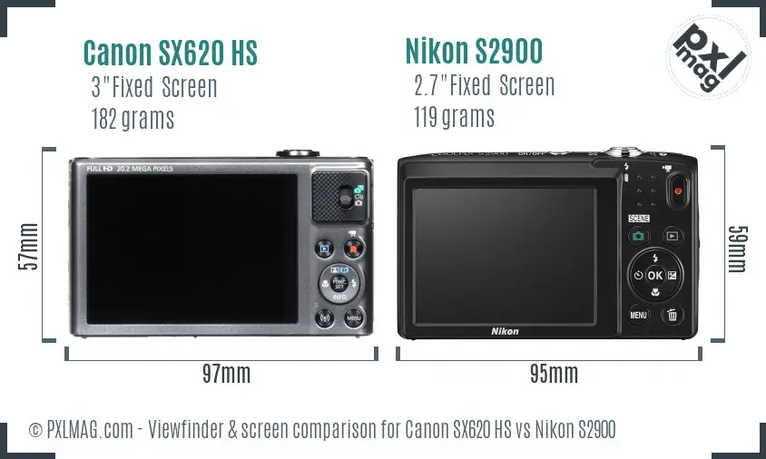 Canon SX620 HS vs Nikon S2900 Screen and Viewfinder comparison