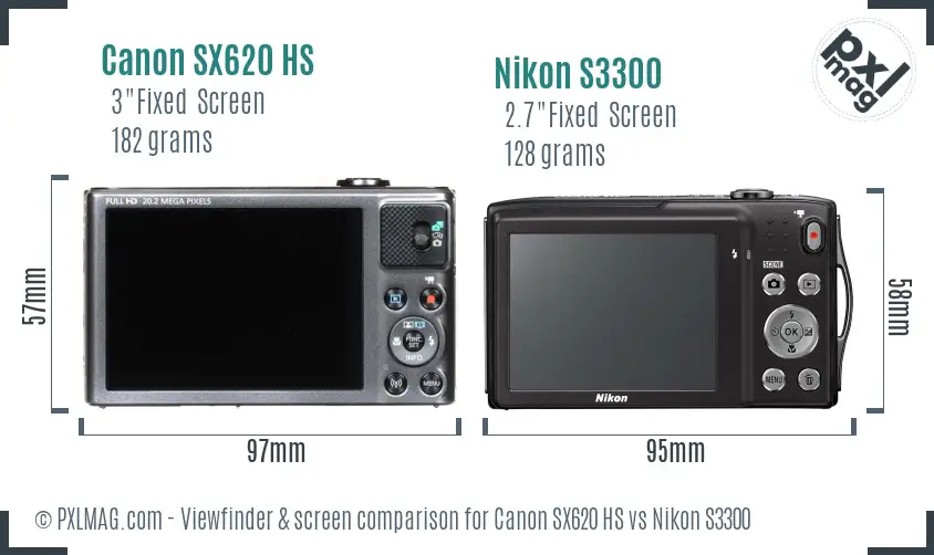 Canon SX620 HS vs Nikon S3300 Screen and Viewfinder comparison