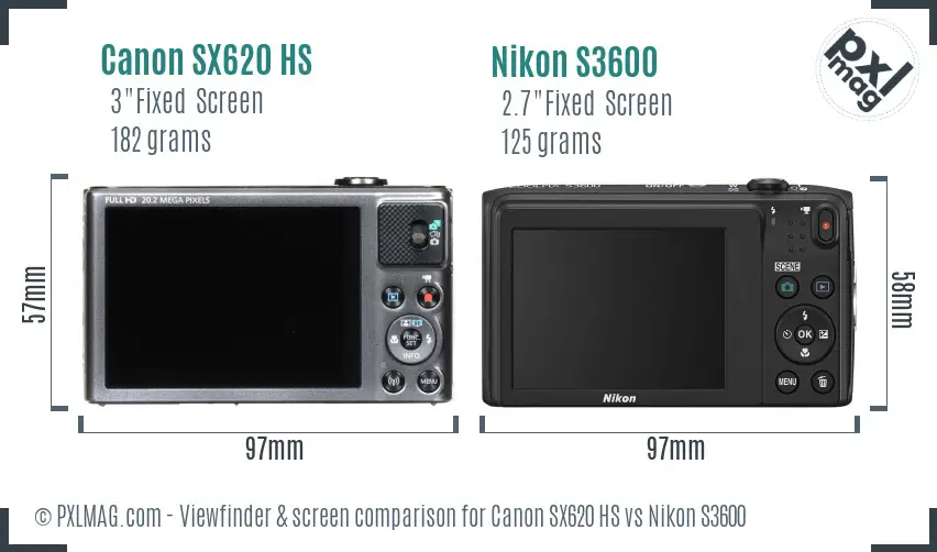 LCD screen and interface comparison