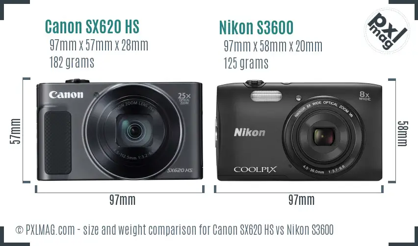 Physical size and ergonomics comparison