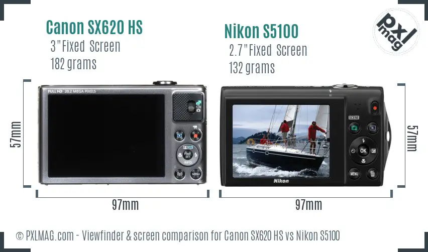 Canon SX620 HS vs Nikon S5100 Screen and Viewfinder comparison