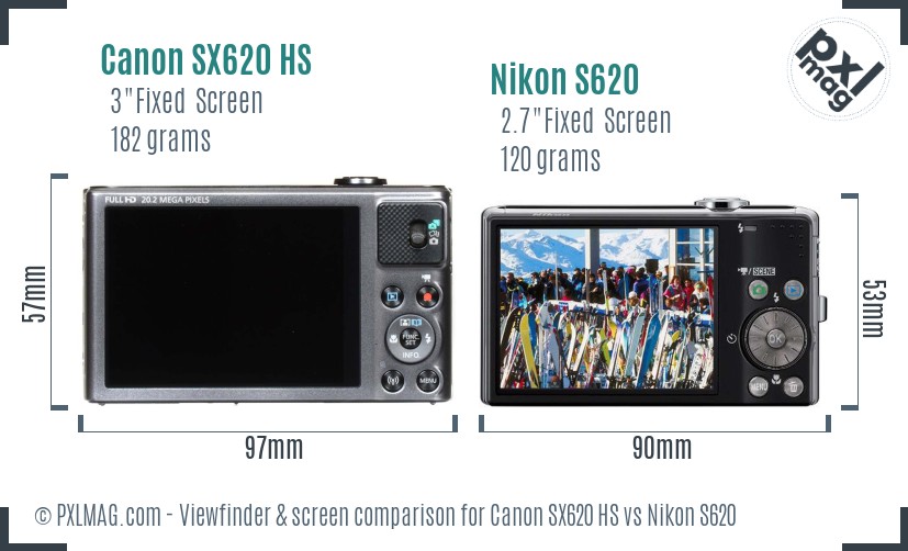 Canon SX620 HS vs Nikon S620 Screen and Viewfinder comparison