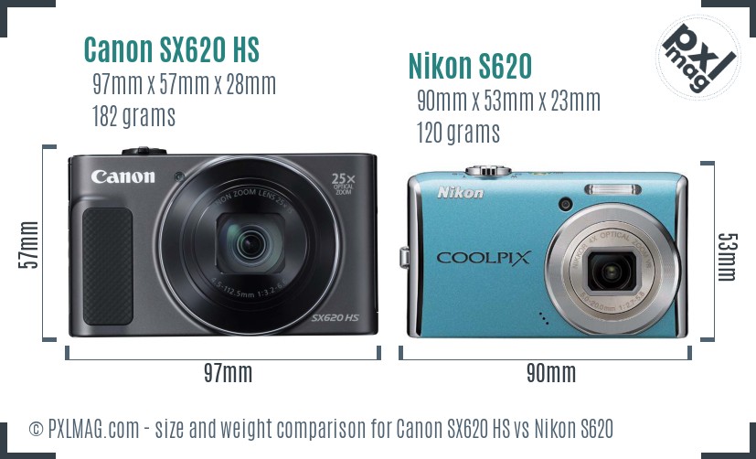 Canon SX620 HS vs Nikon S620 size comparison