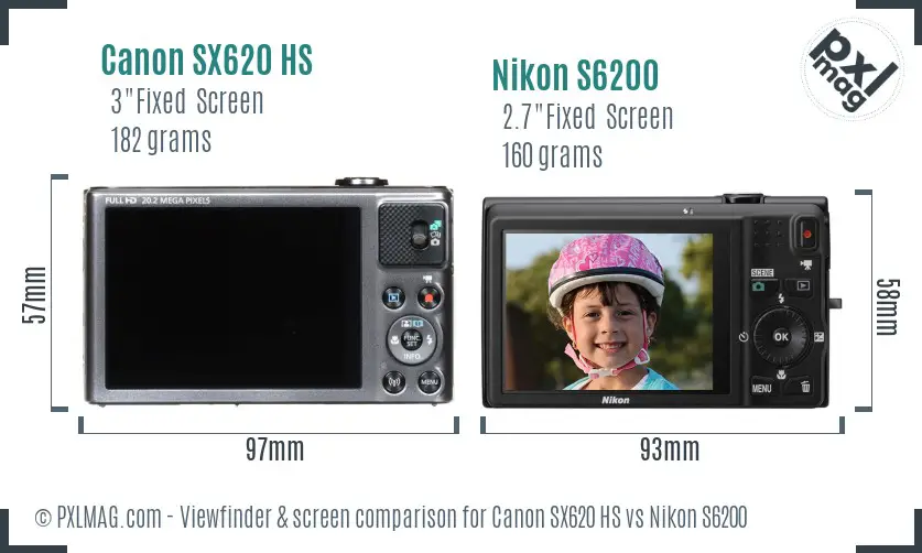Canon SX620 HS vs Nikon S6200 Screen and Viewfinder comparison