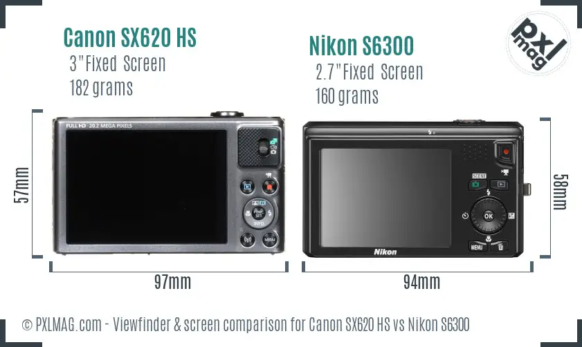 Canon SX620 HS vs Nikon S6300 Screen and Viewfinder comparison