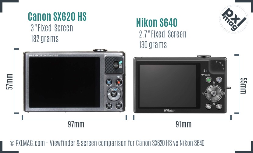 Canon SX620 HS vs Nikon S640 Screen and Viewfinder comparison
