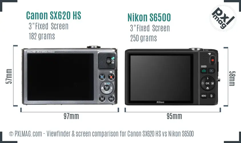 Canon SX620 HS vs Nikon S6500 Screen and Viewfinder comparison Canon SX620 HS vs Nikon S6500 Screen and Viewfinder comparison