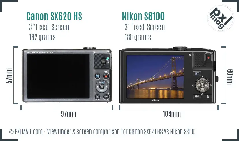 Canon SX620 HS vs Nikon S8100 Screen and Viewfinder comparison