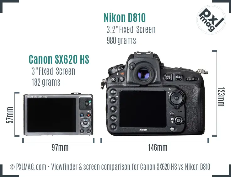 Canon SX620 HS vs Nikon D810 Screen and Viewfinder comparison