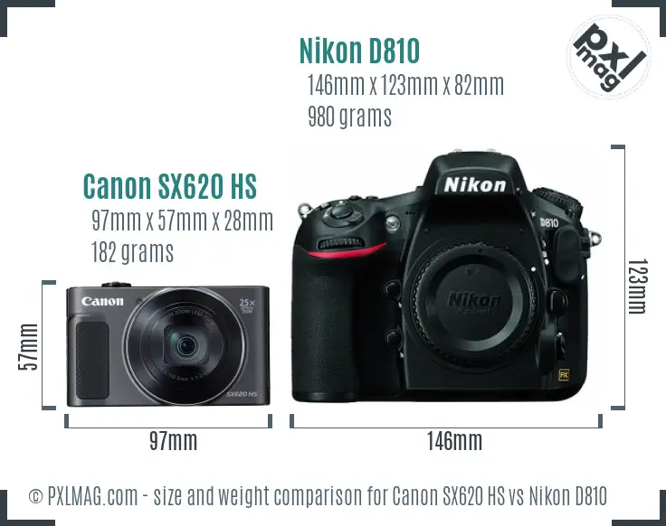 Canon SX620 HS vs Nikon D810 size comparison